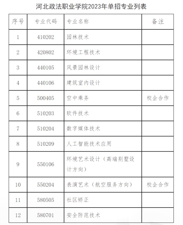 640 (3) 640 (3)